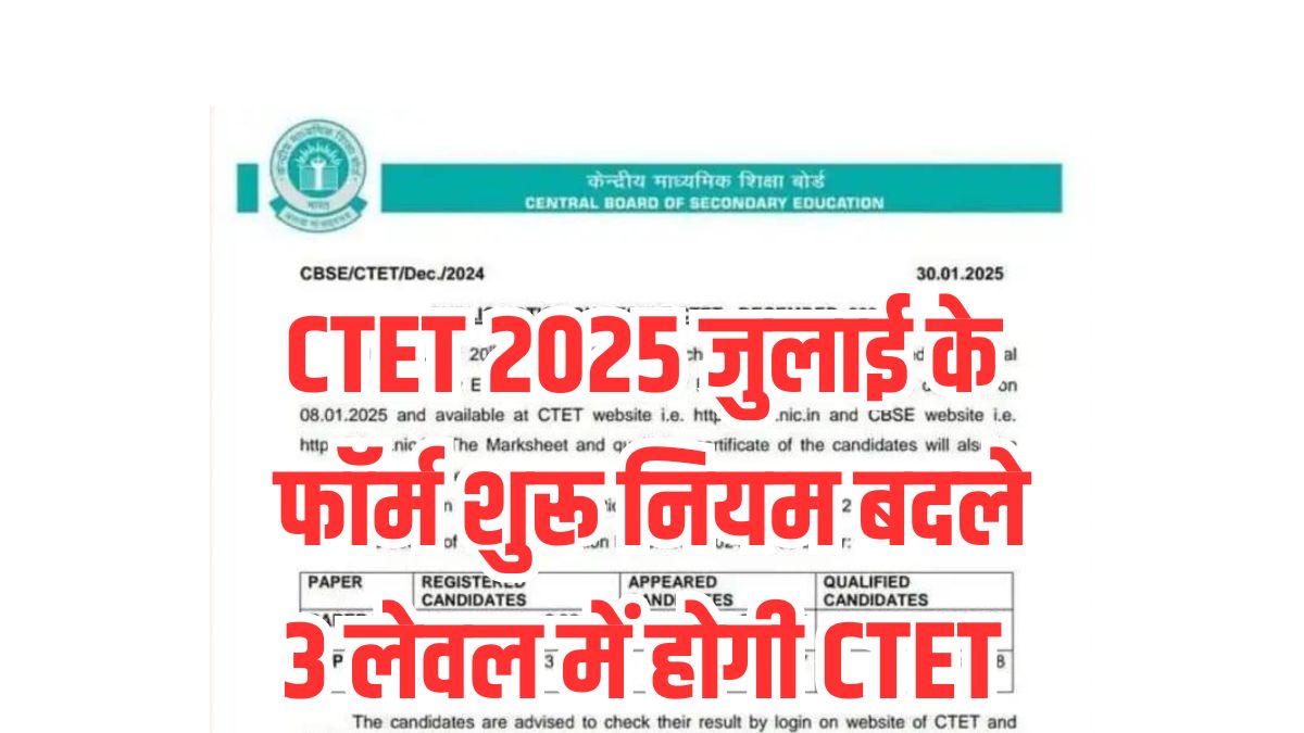 CTET Exam Notice 2025