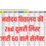 Navodaya Vidyalaya 2nd List 2025