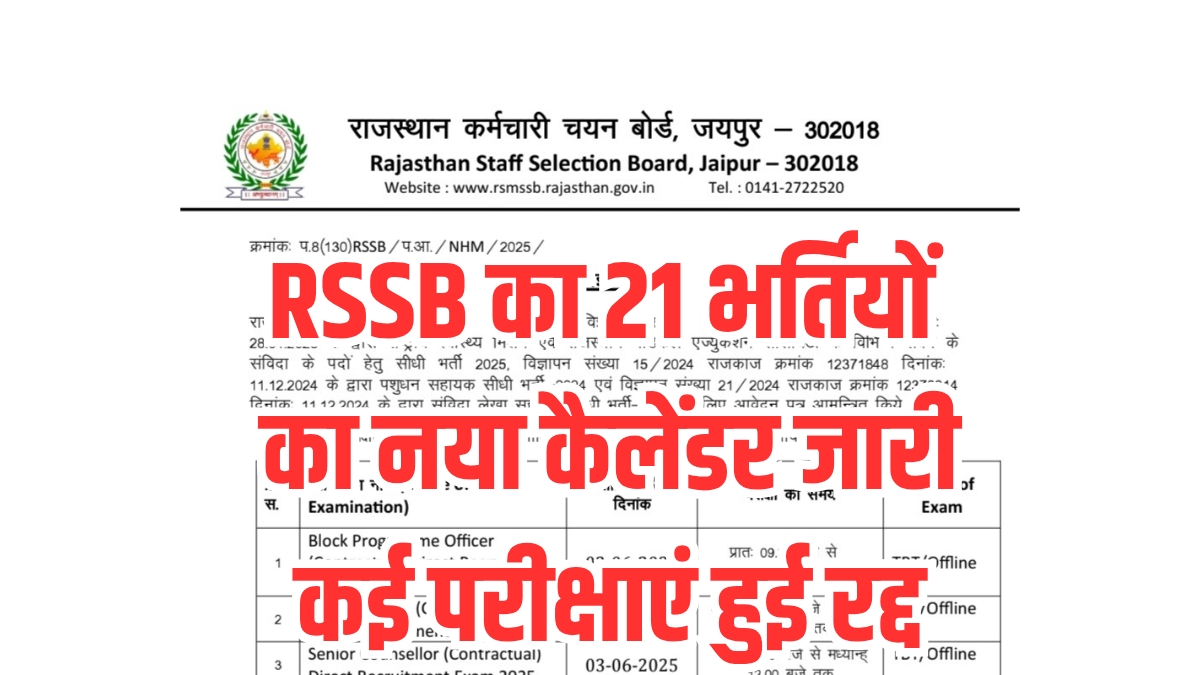 RSSB New Exam Calender 2025