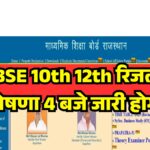 Rajasthan Board Result 2025